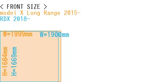 #model X Long Range 2015- + RDX 2018-